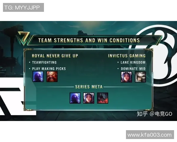 RNG战队协作解析:从团队配合看英雄联盟中的胜利之道 RNG战队协作解析:从团队配合看英雄联盟中的胜利之道