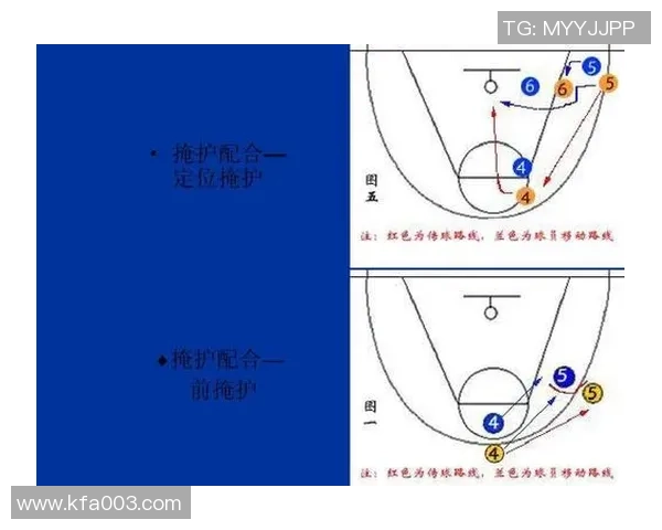 广州篮球队区域防守策略解析与战术深度剖析 广州篮球队区域防守策略解析与战术深度剖析