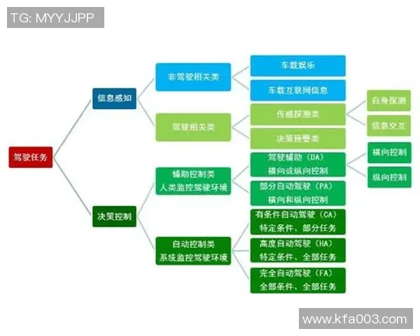 西安足球队在比赛中的控球策略与失误分析探讨