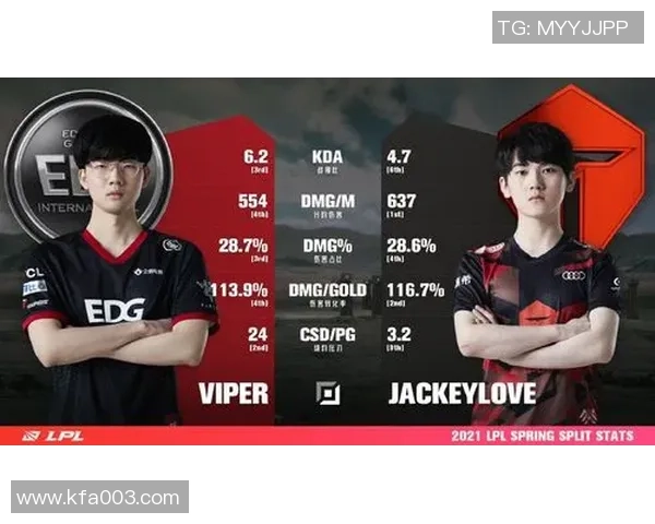 赛后复盘分析EDG与TES选手个人能力对比及影响因素